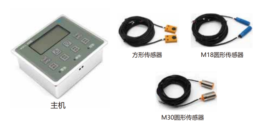 阿童木雙張檢測(cè)