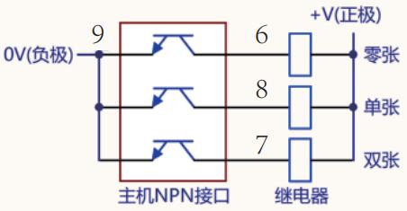 1000C使用說(shuō)明 圖片2.jpg